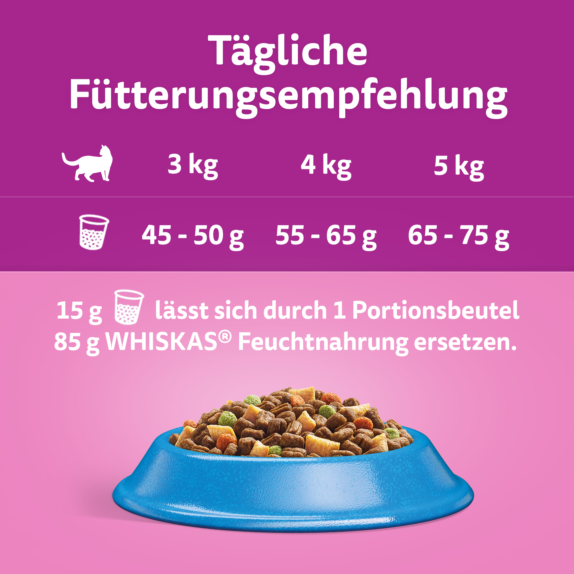 Whiskas Trockenfutter Whiskas 1+ Adult Trockenfutter 800g Thunfisch