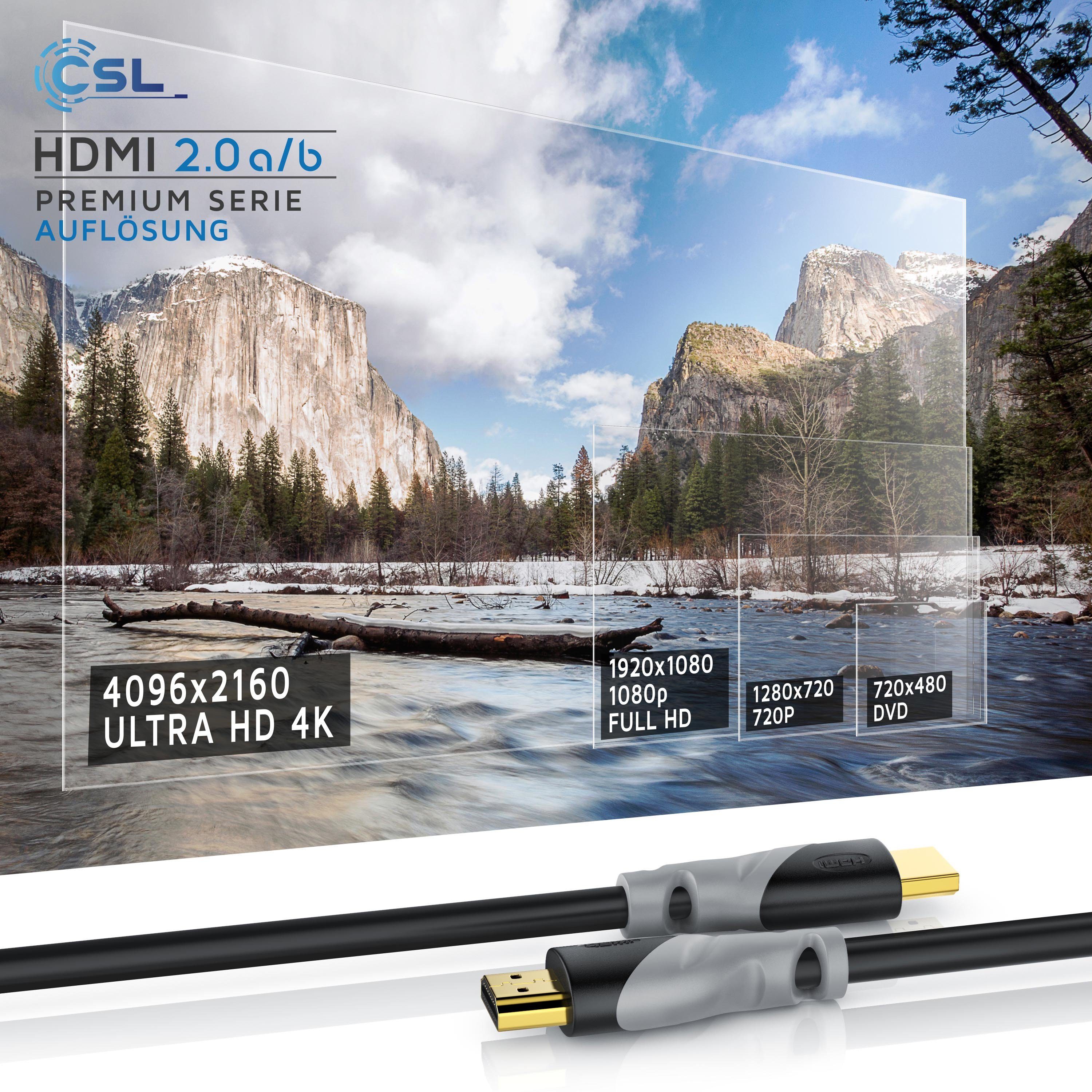 CSL HDMI-Kabel, 2.0b, HDMI Typ A (50 cm), 3fach geschirmt, Ultra HD, Full HD, 3D, High Speed mit Ethernet - 0,5m