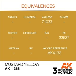 Mustard Yellow (17 ml)