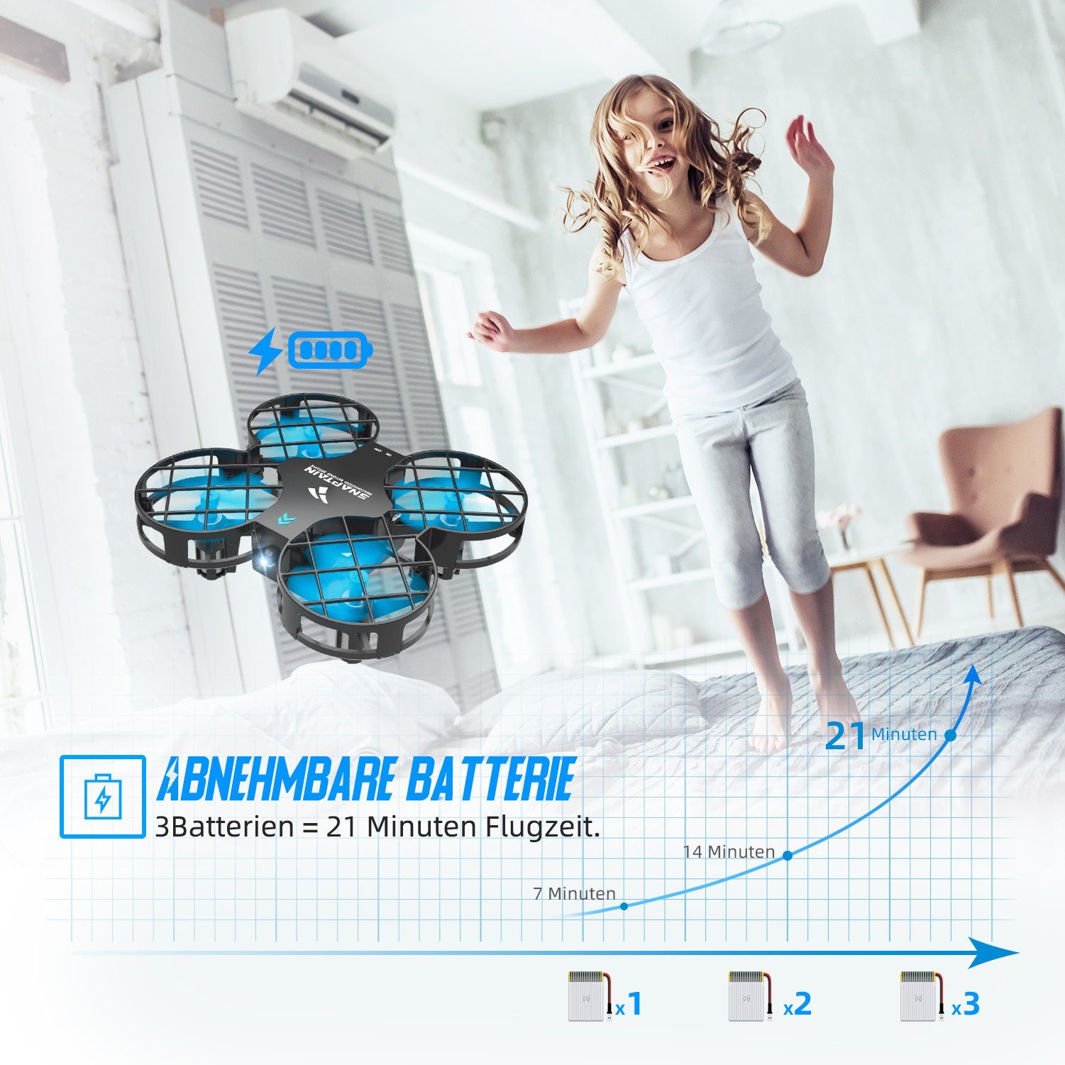 SNAPTAIN H823H PLUS Drohne (RCDrone Quadrocopter Helikopter mit Höhehalten Kopfloser Modus 3DFlips)