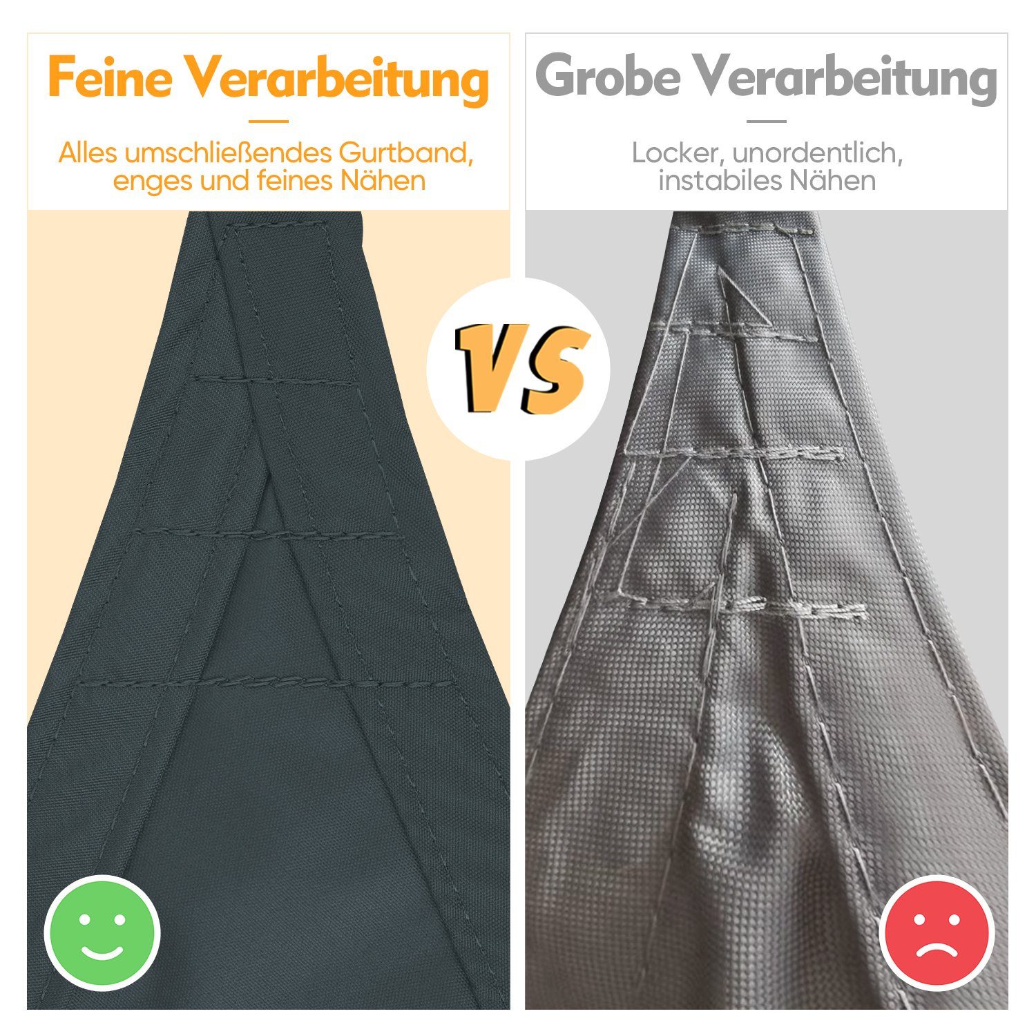 Sekey Sonnensegel Schattensegel Wasserdicht Rechteckig für Balkon Terrasse Garten, 420D Oxford, Sonnenschutz 95% UV Schutz, Wetterfest, Reißfest