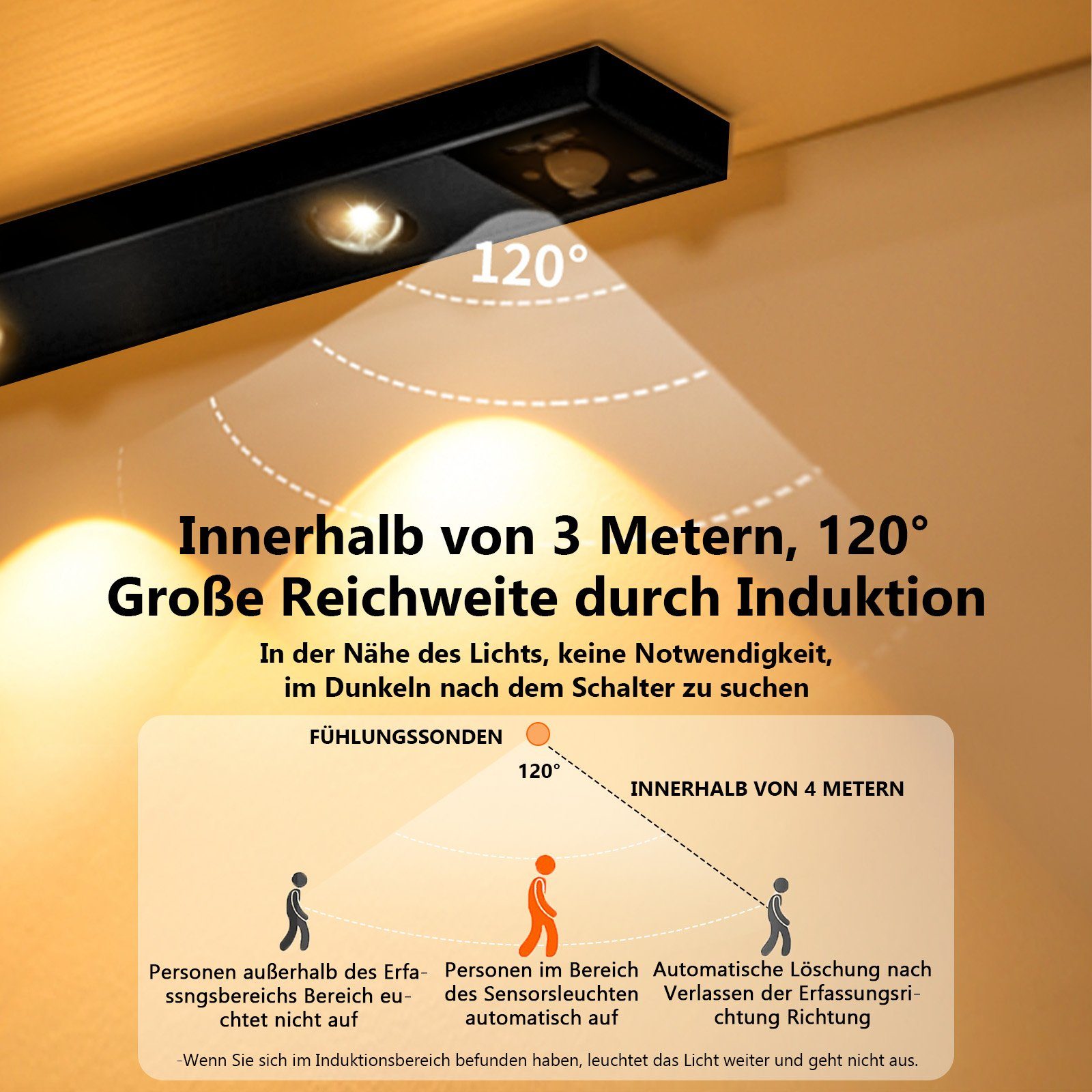 MUPOO LED Unterbauleuchte Unterschrank Beleuchtung Magnetisch,Kabellose,3 Lichtfarben, Led Wandleuchte, Bewegungssensor, Ultradünne 120°-Induktion, 3000K /4500K/6500K,USB-Laden für Unterbauleuchte Küche Schlafzimmer