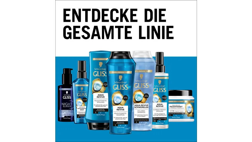 GLISS KUR Aqua Revive Feuchtigkeitsserum 75ml 75 ml