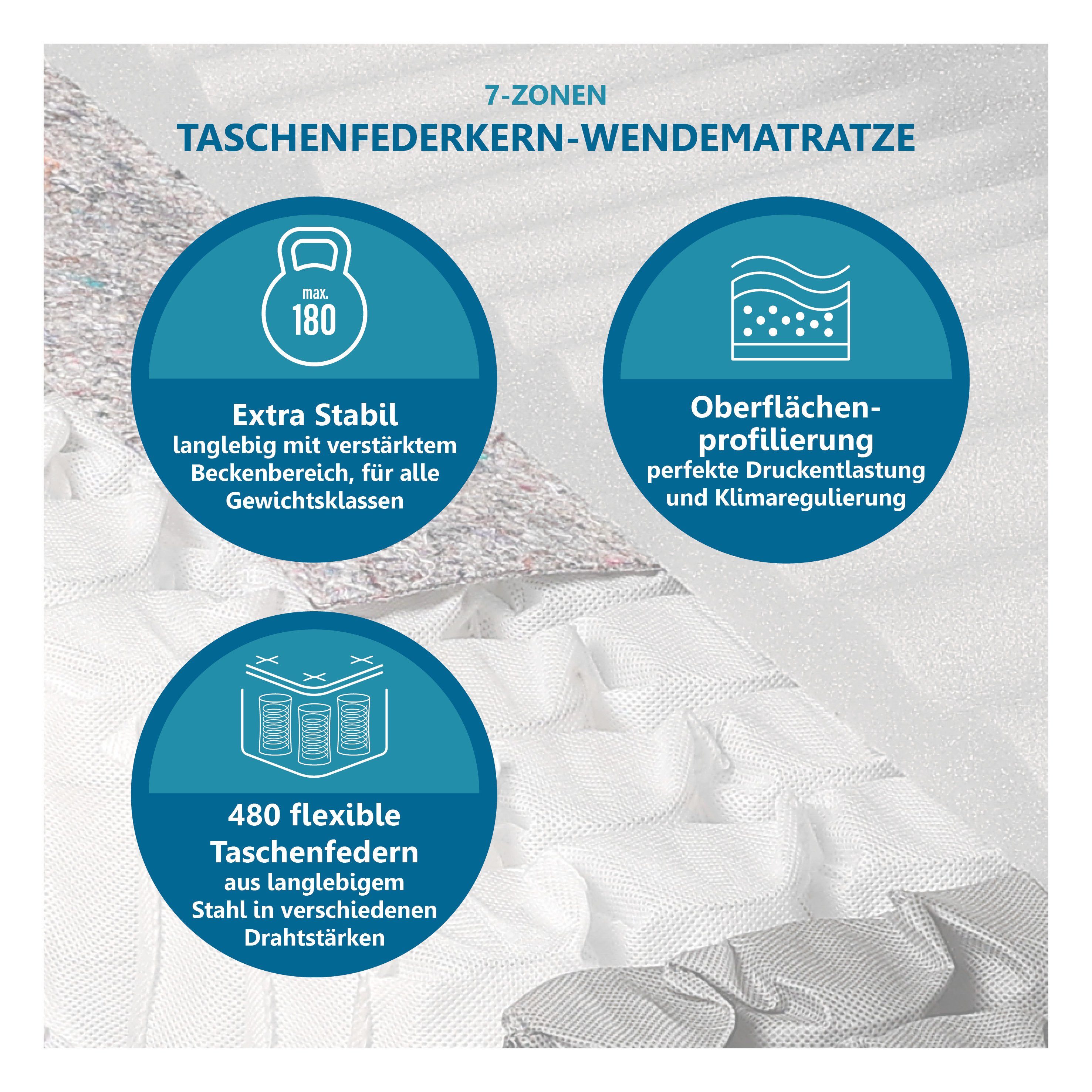 Taschenfederkernmatratze Active Stong TFK ergonomischer Schlaf wie im Luxus-Hotel, Beco, 22 cm hoch, Qualität 100% Made in Germany 80/90/100/140x200 Versand 0,00 EUR
