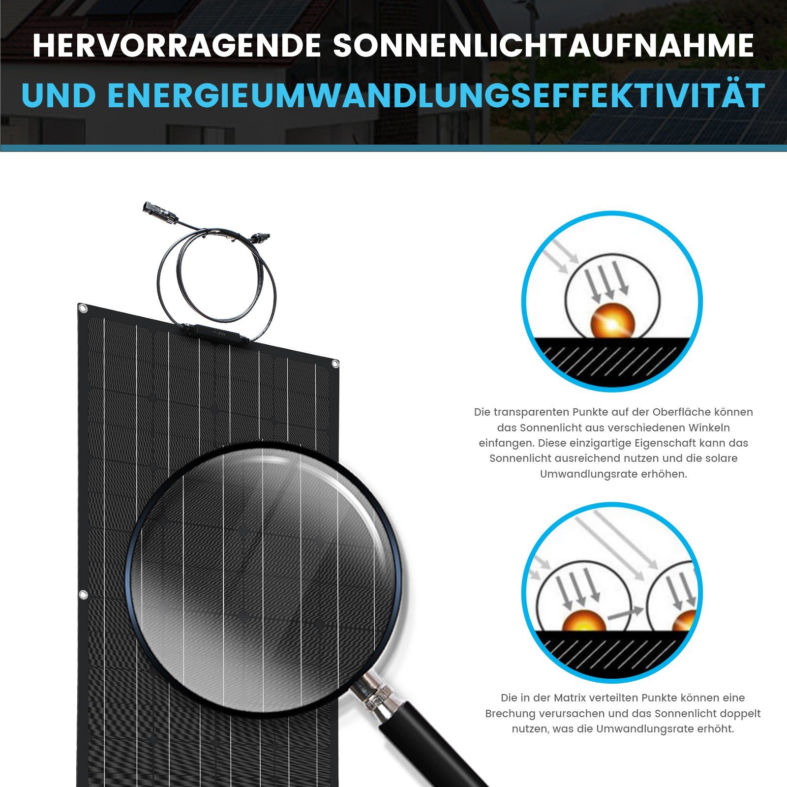 kehot Solarmodul 100W 20V/18V Solarpanel, Flexibel Solarmodul Monokristallin Solarzelle