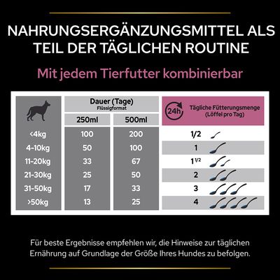 PRO PLAN Dog Adult Skin and Coat Supplement Öl