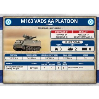 M113 Platoon