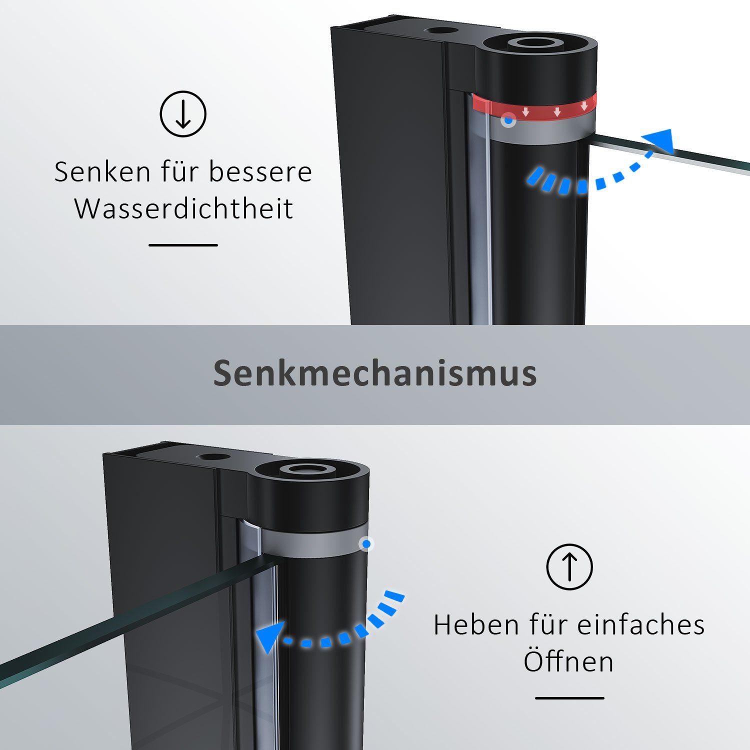 SONNI Badewannenaufsatz Duschabtrennung für Badewanne Faltbar 80x140cm,Dusche,NANO Glas ESG, Einscheibensicherheitsglas mit Nano Beschichtung, für Badezimmer, faltbar, Schwarzem Gitterdesign