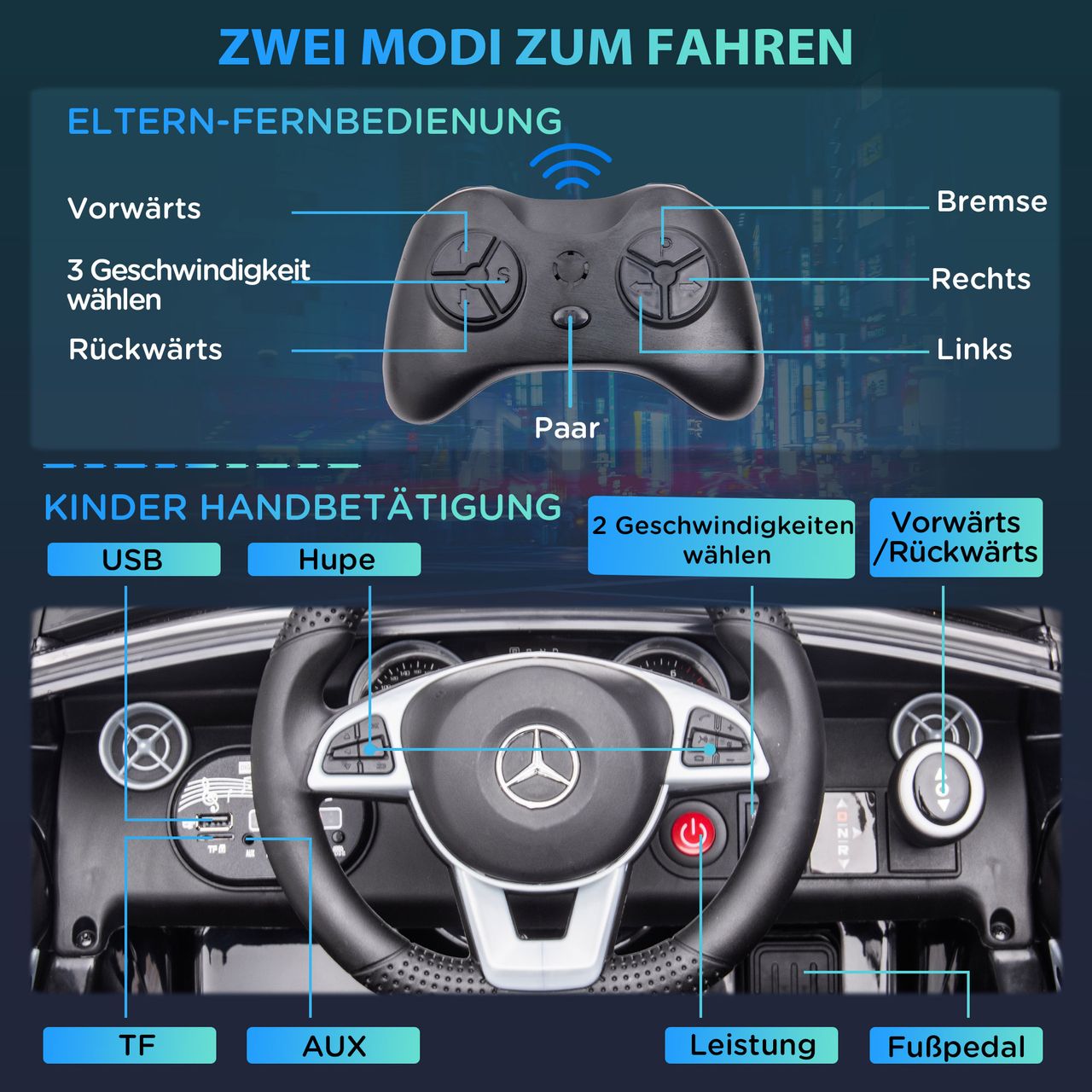 AIYAPLAY 12 V Kinder Elektroauto, Kinderfahrzeug, Kinderauto mit LED, Schwarz