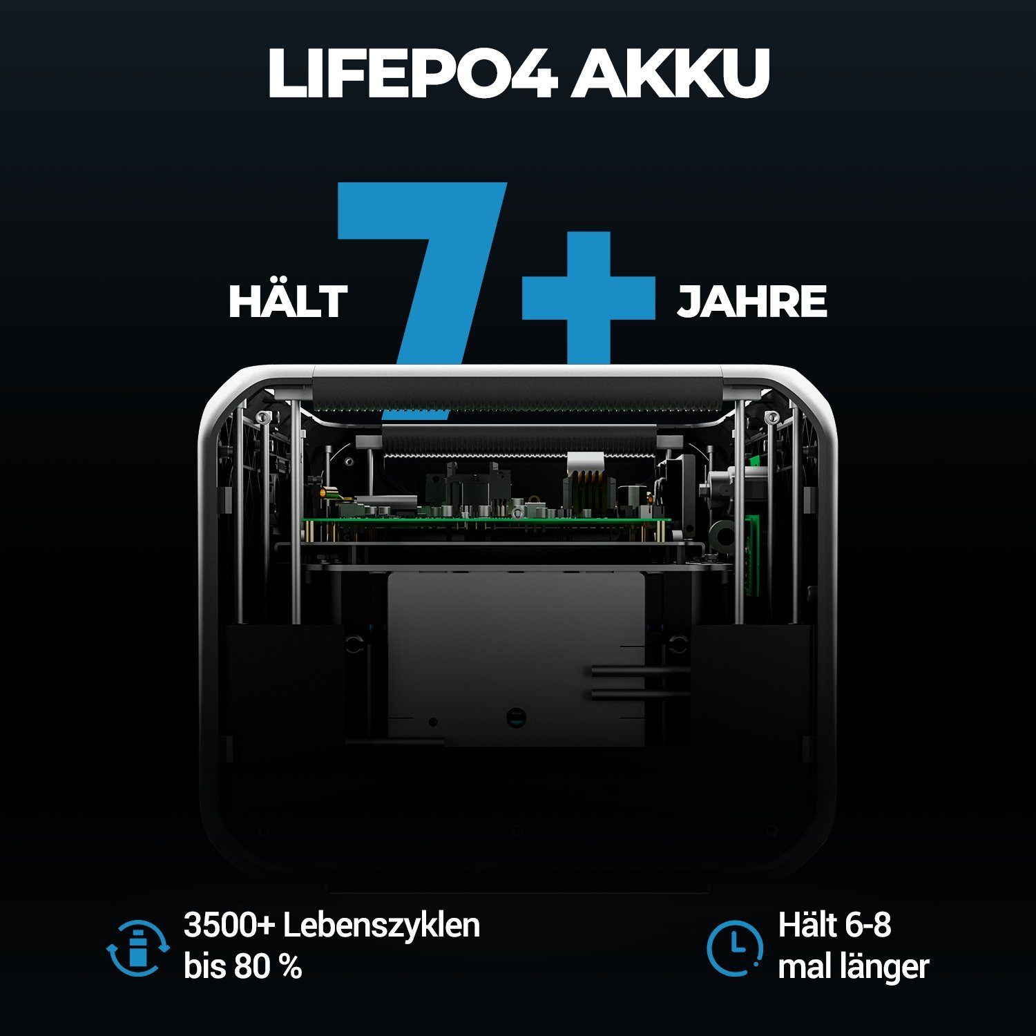 BLUETTI Stromerzeuger AC300 mit 2 B300, (1-tlg)