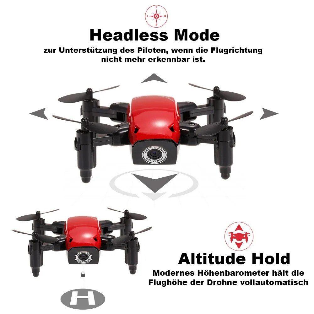 efaso RC-Quadrocopter S9W Mini RC Drohne weiss - WiFi Kamera / faltbar / 3-Speed-Stufen, One-Key-Return / Auto. Start&Landen / Headless Mode / Höhe-Halten