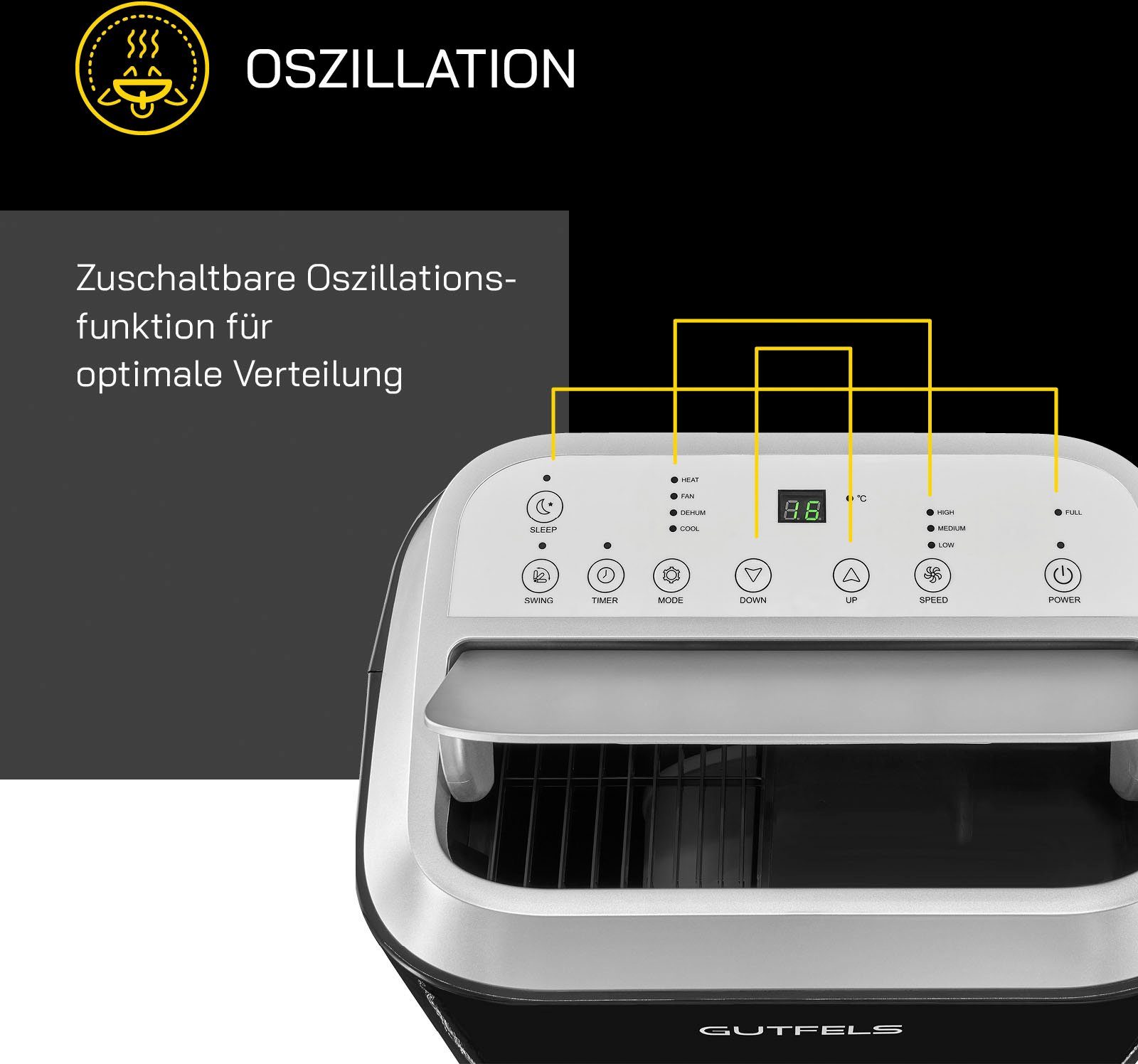 Gutfels 4-in-1-Klimagerät CM 81458 sw, Luftkühlung - Entfeuchtung - Heizen, geeignet für 45 m² Räume