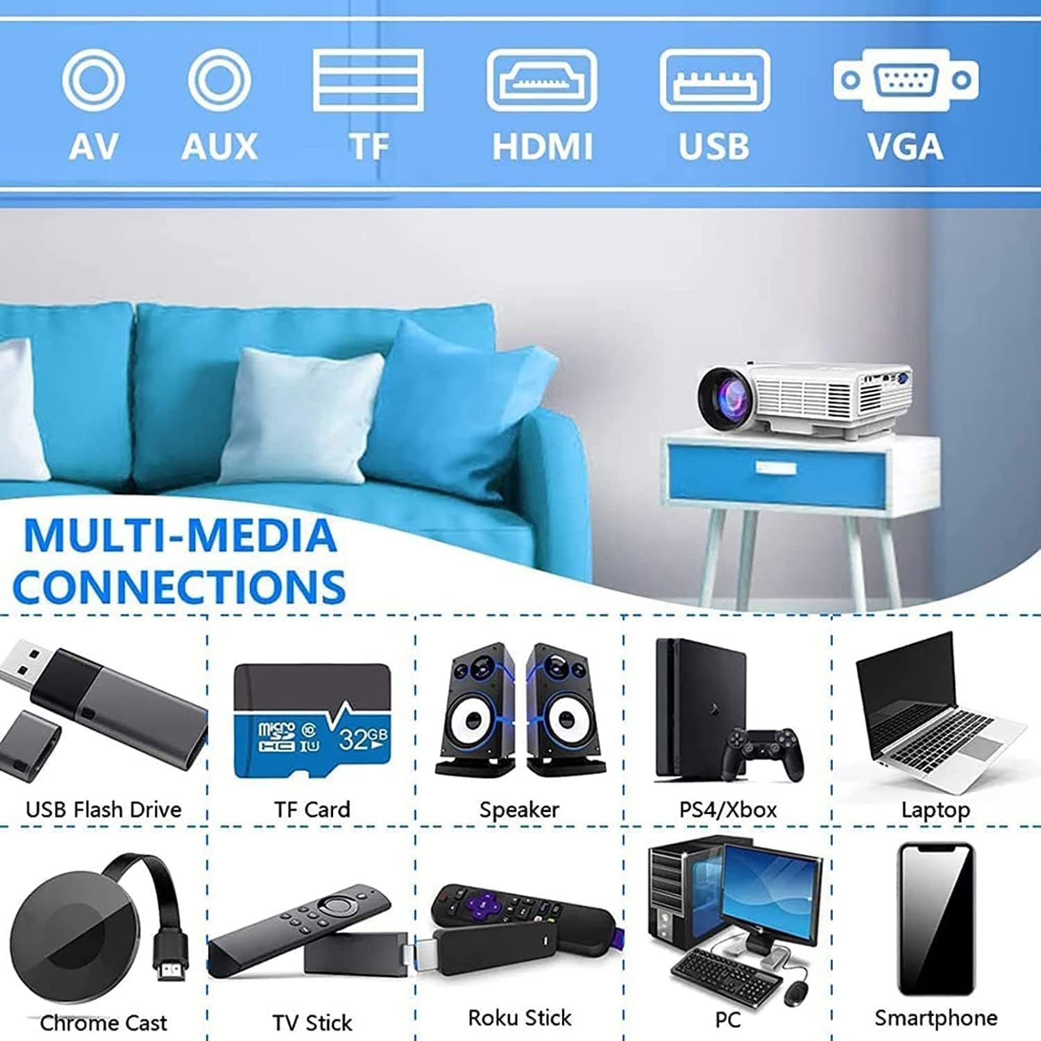 Puxinat Mini Beamer, VerbesserterVideo, Unterstützt Portabler Projektor (7500 lm, 5000:1, 1920 x 1080 px, Multimedia Outdoor Heimkino Filmprojektor Kompatibel mit HDMI USB)
