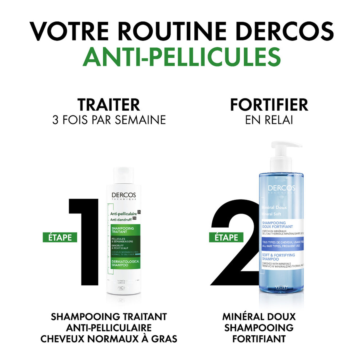 Vichy Dercos Technique Shampooing Anti-Pelliculaire - Cheveux Normaux à Gras