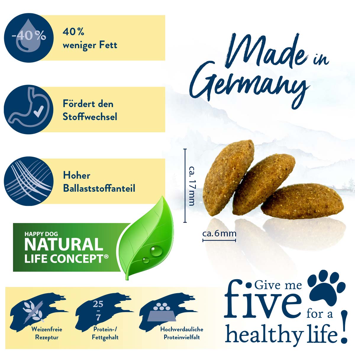 Happy Dog Supreme fit & vital Light günstig kaufen bei ZooRoyal