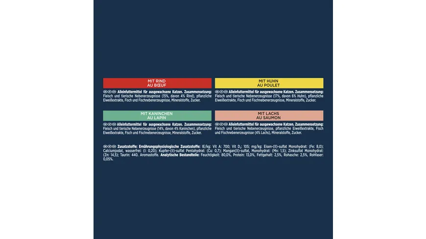PURINA GOURMET Perle Erlesene Streifen in Sauce mit Rind/Kaninchen/Huhn/Lachs 340 g
