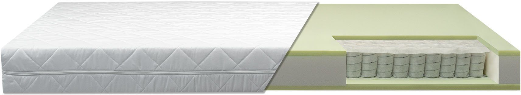 Taschenfederkernmatratze Green 300 Mirco, Breckle Northeim, 18 cm hoch, Nachhaltige Matratzen für jeden Geldbeutel