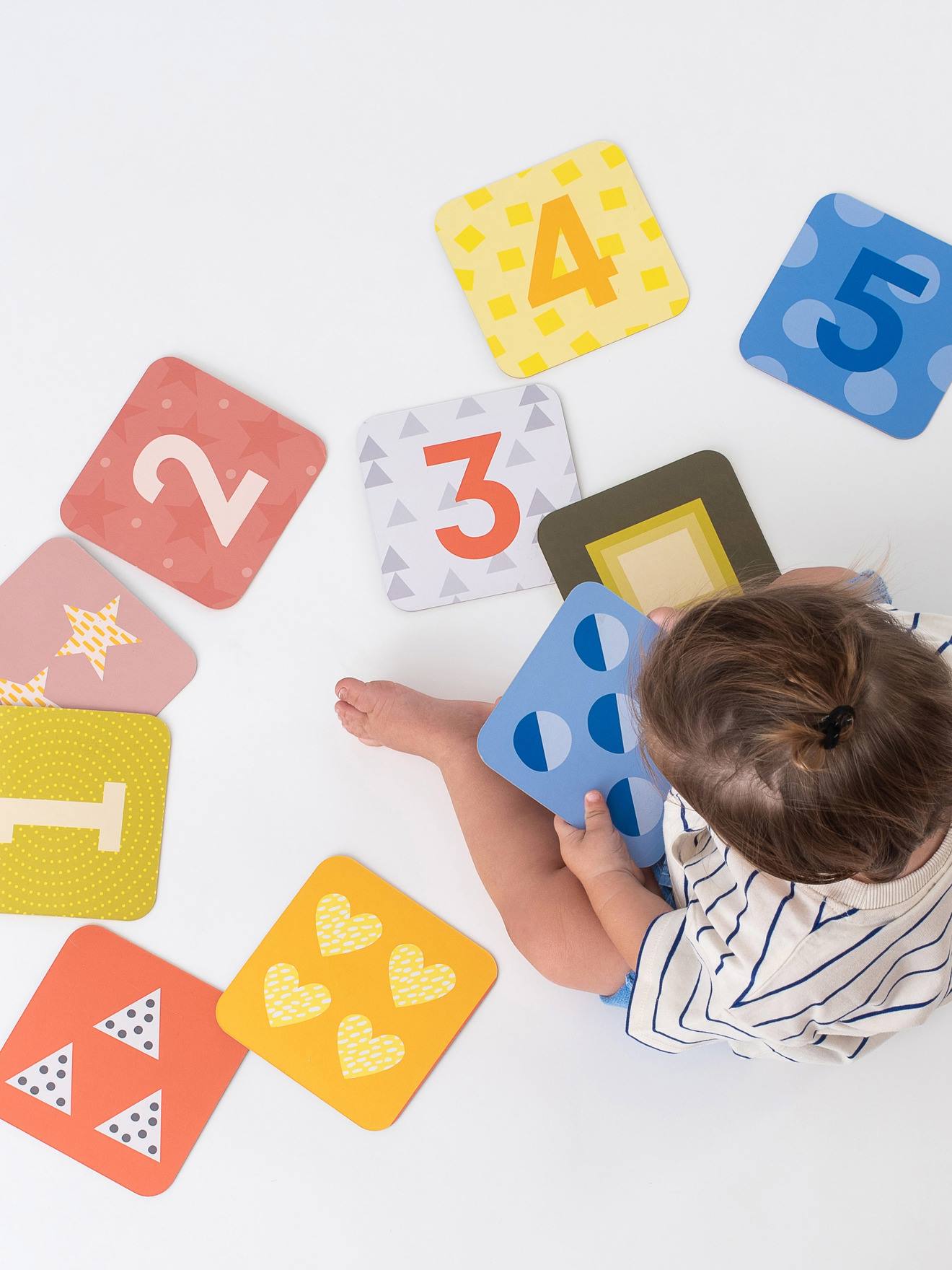 Cartes d'Activités