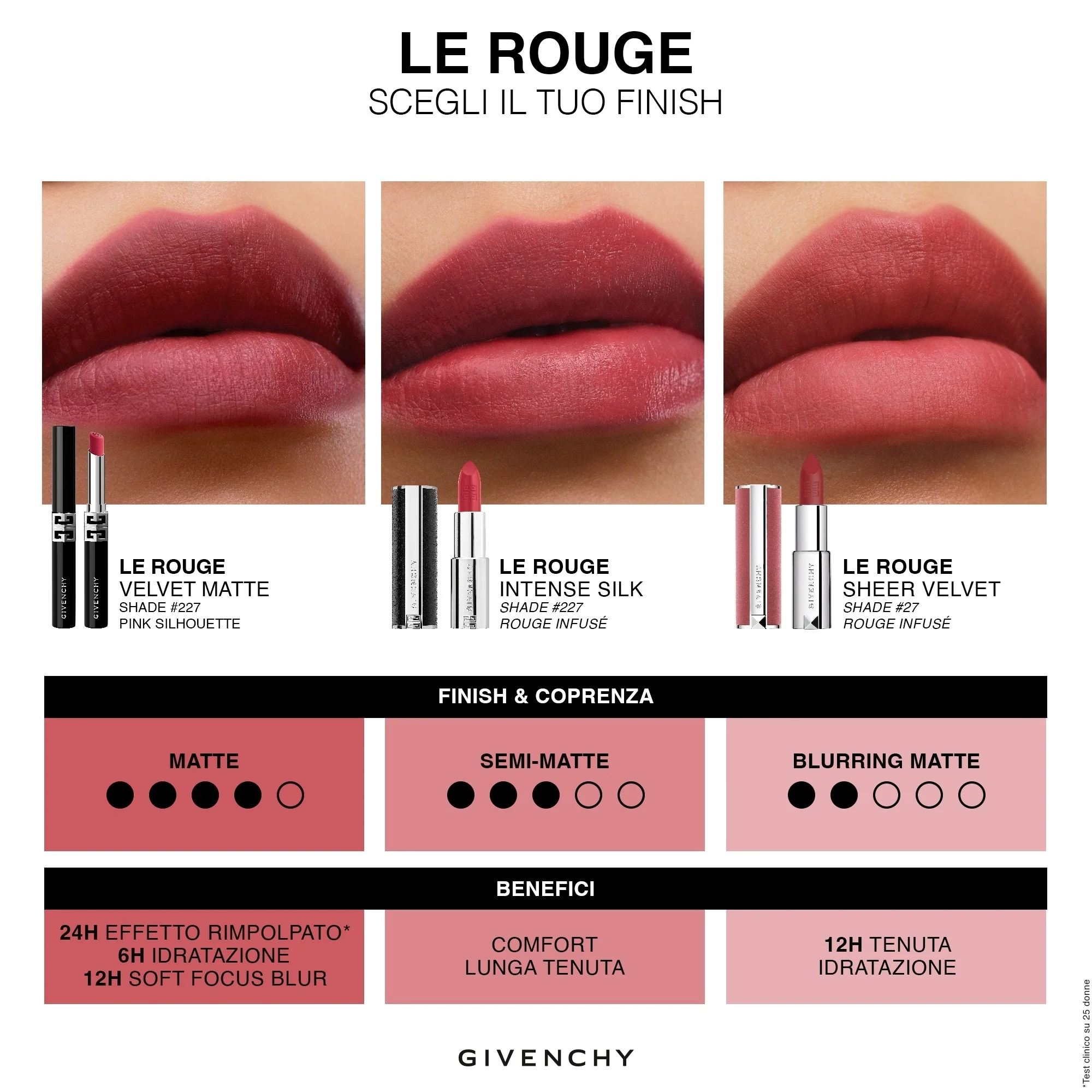 Le Rouge Velvet Matte lūpų dažai - Lūpų dažai, Matiniai lūpų dažai