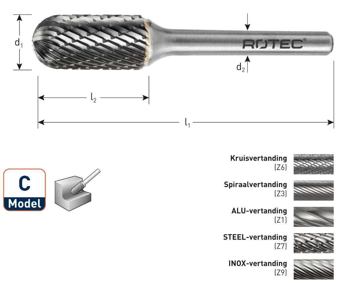 Rotec 432.0201 HM-stiftfri 2 mm model C