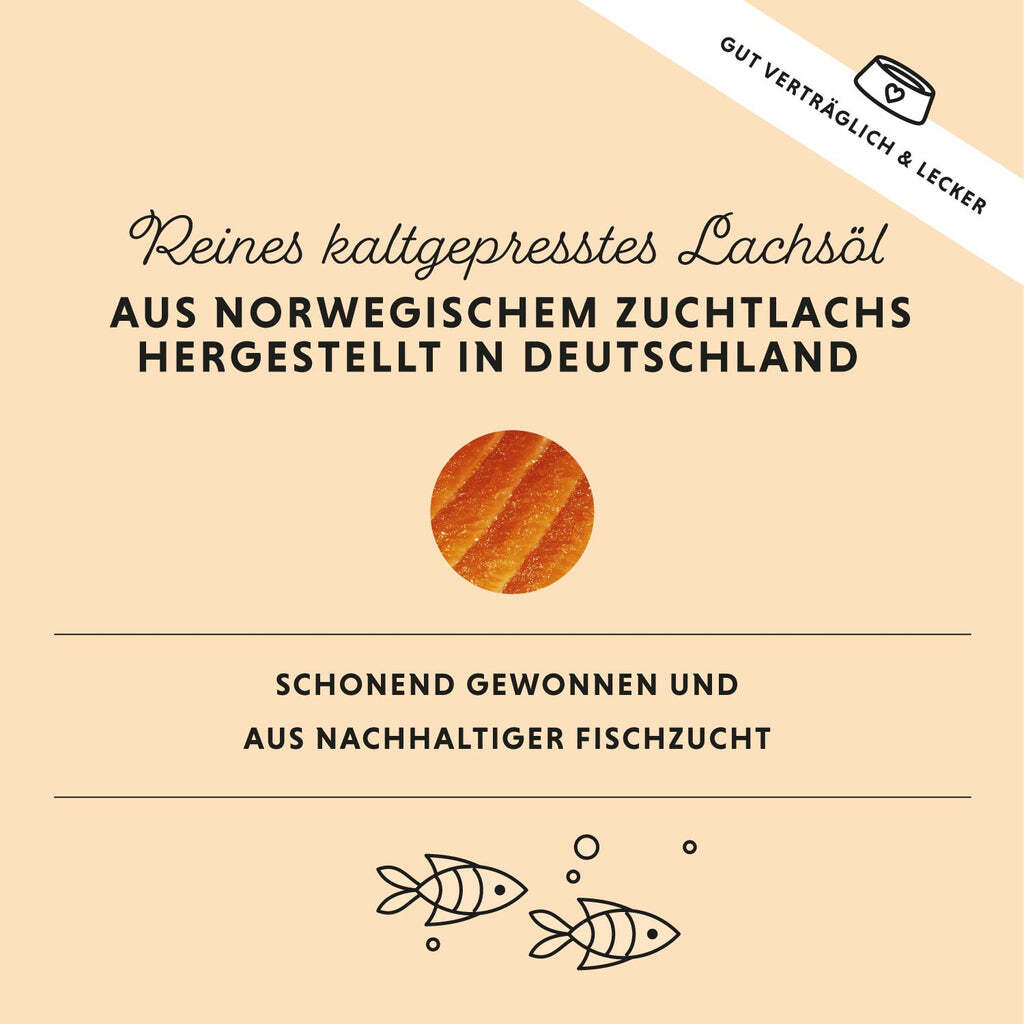 Annimally Ergänzungsfutter & Aufzucht Annimally Lax-Öl