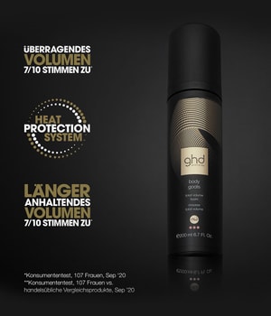ghd body goals total volume Schaumfestiger-200 ml