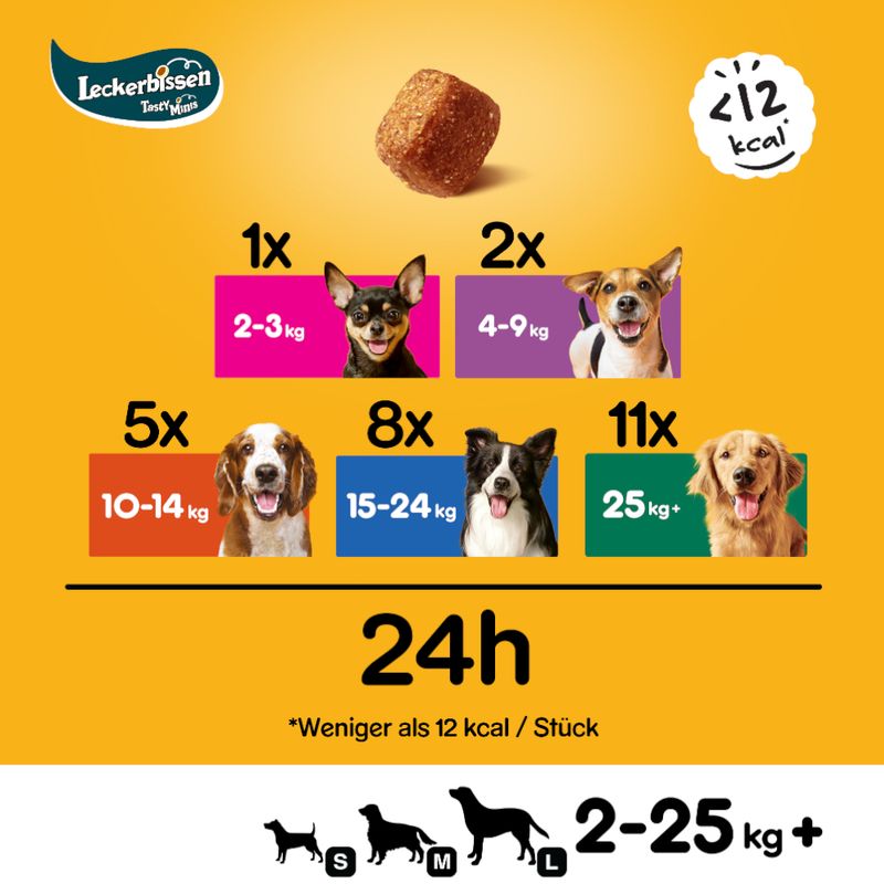 Pedigree Leckerbissen Kau-Happen mit Huhn & Ente