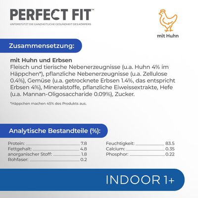 Sparpaket Perfect Fit 96 x 85 g