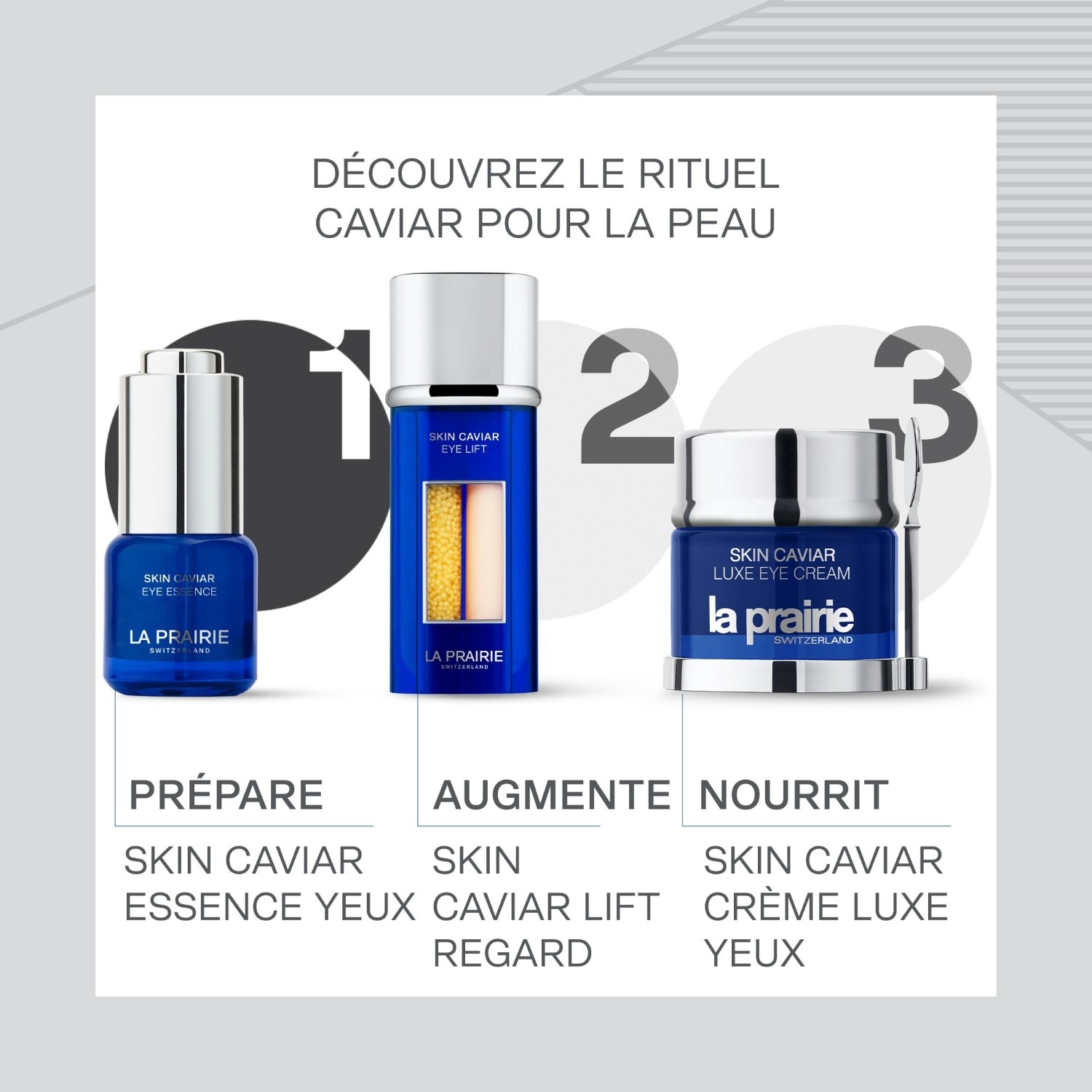 Ochii Esenței de Preerie