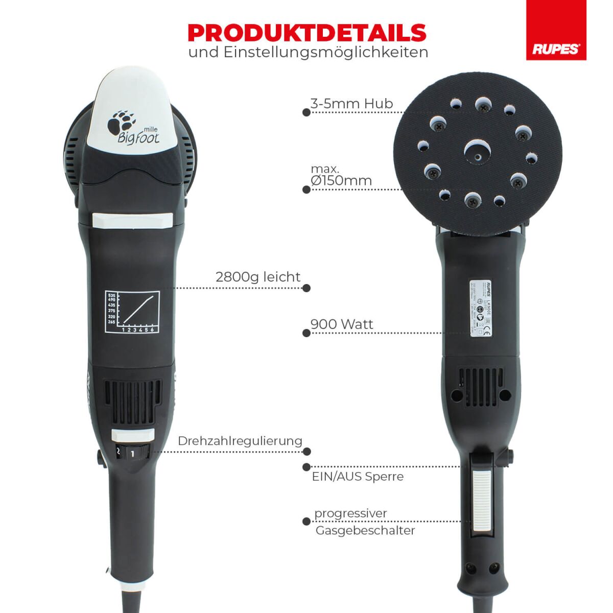 Rupes BigFoot LK 900E Zwangs-Exzenterpoliermaschine