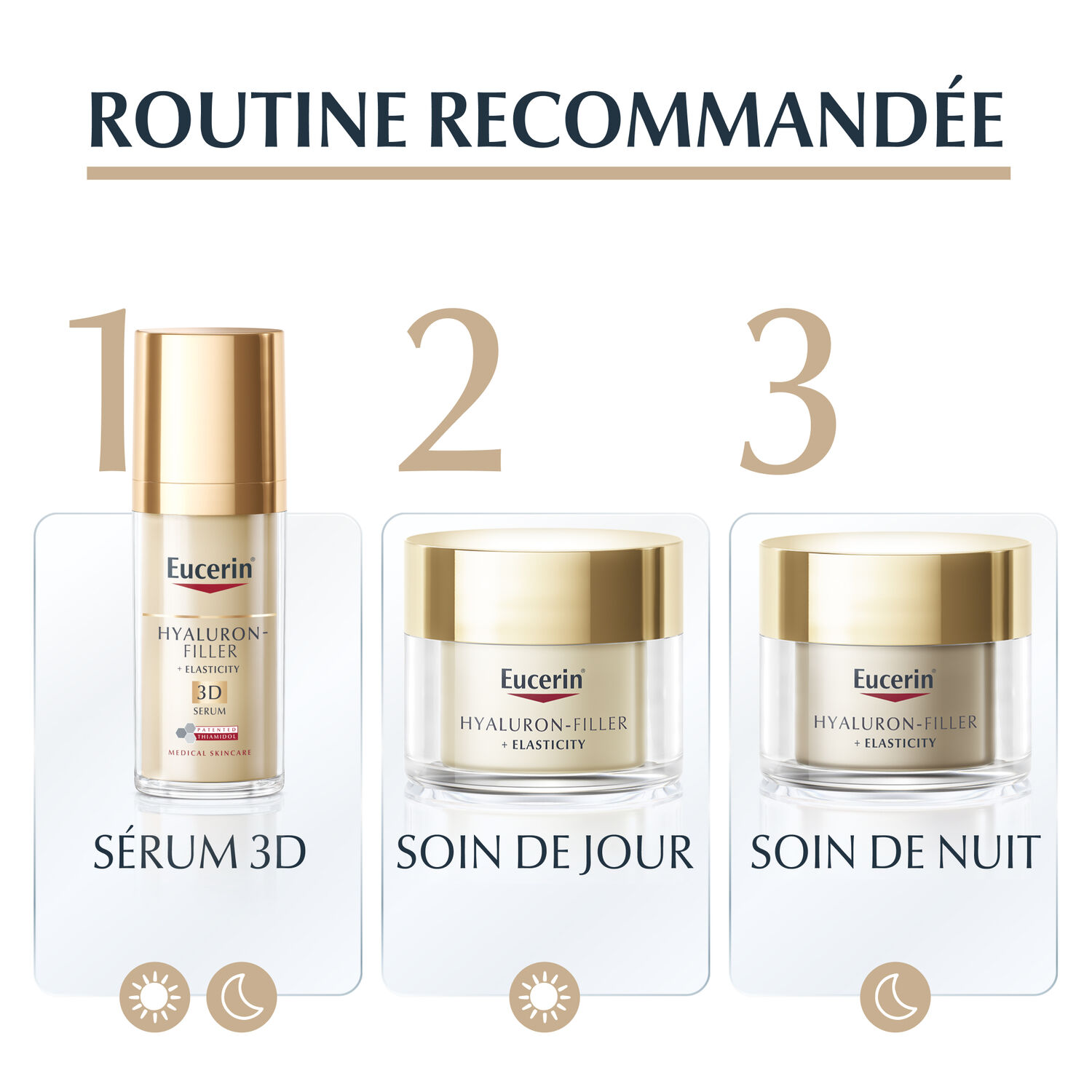 Eucerin Hyaluron Filler +Elasticity Sérum Anti-Age, Tâches Brunes & Rides