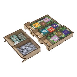 The Castles Of Burgundy – 20th Anniversary Edition Organizer