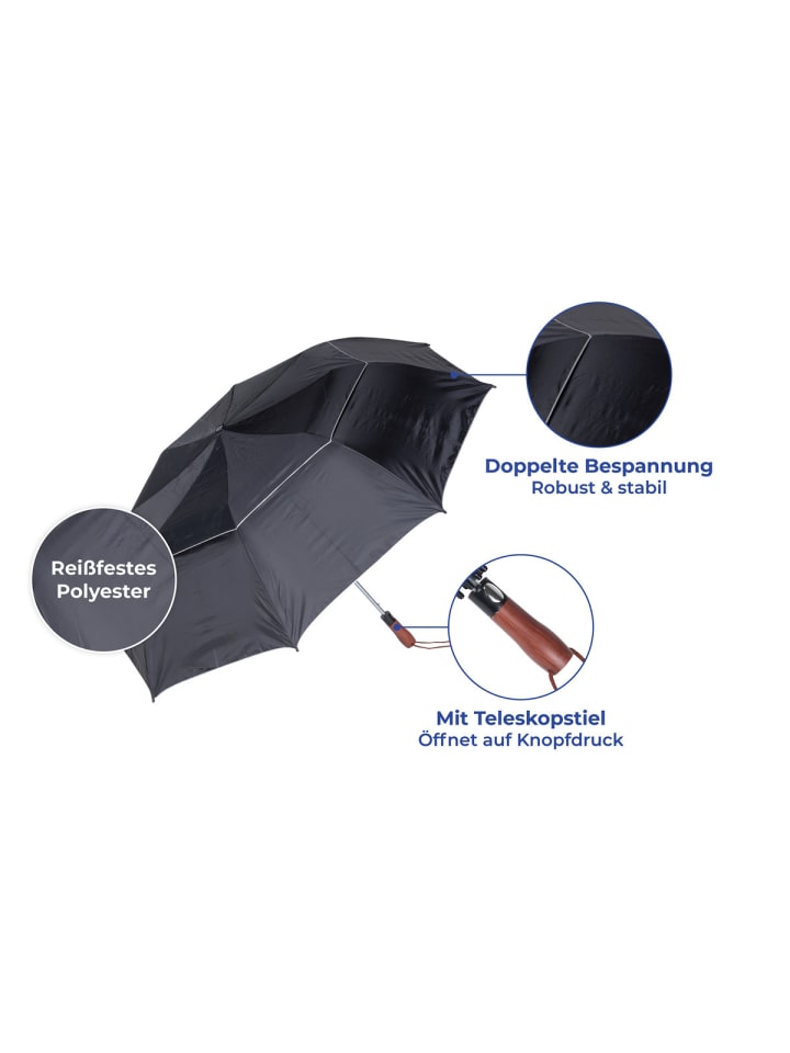 Maximex Sturm-Regenschirm Kyrill , Sturm-Regenschirm Mod. Kyrill in Schwarz günstig kaufen onesize