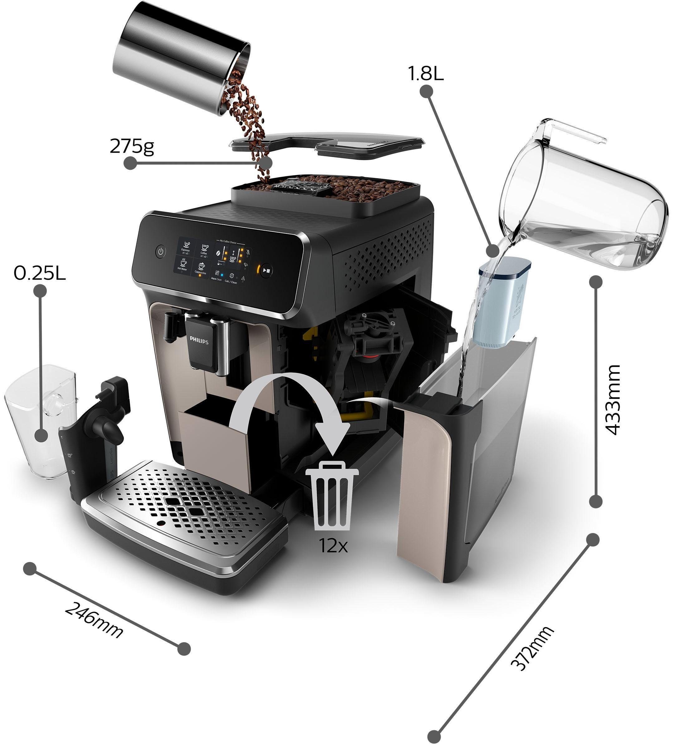 Philips Kaffeevollautomat 2200 Serie EP2236/40 LatteGo, für 3 Kaffeespezialitäten und anpassbarer Stärke, matt-schwarz