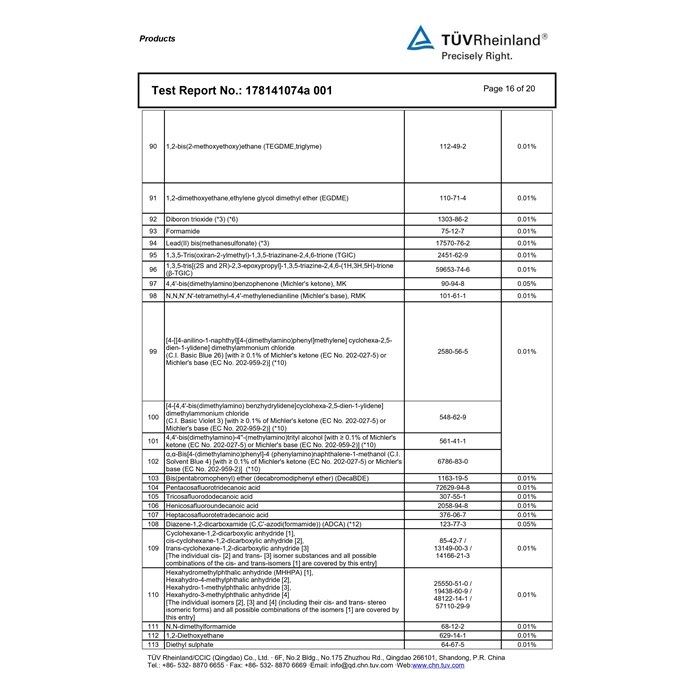 FFP2 Maske TÜV geprüft und CE zertifiziert