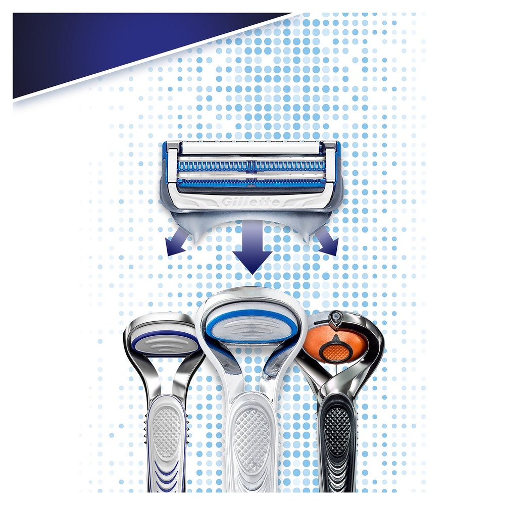 gillette Gillette SkinGuard Peaux Sensibles Lames x10 Lames de Rasoir