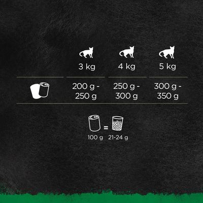 Sheba Nature's Collection 12 x 400 g