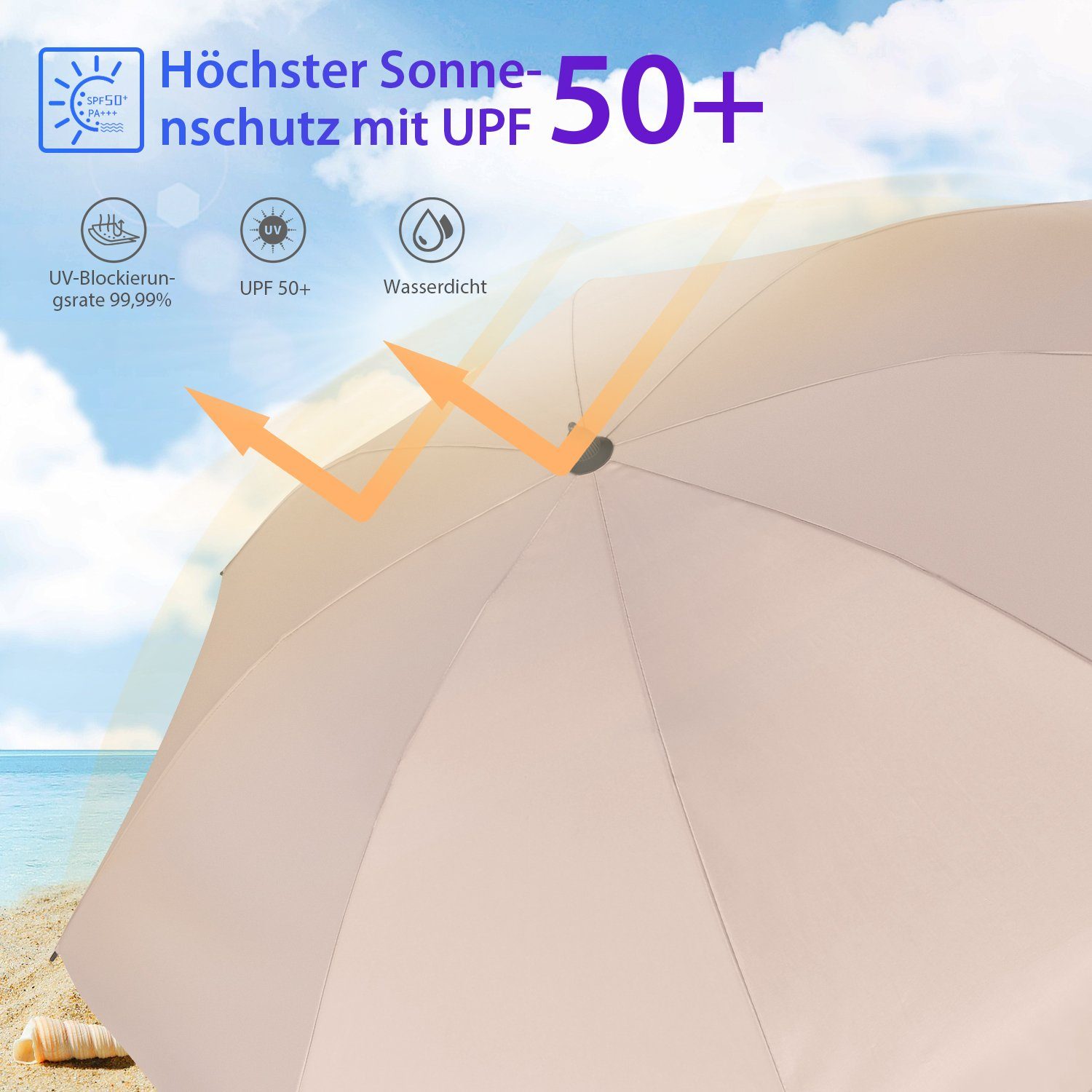 Sekey Sonnenschirm Ø 180 cm Sonnenschirm mit Ständer Komplett Strandschirm Balkon Garten, LxB: 180,00x180,00 cm, Neigungswinkel und Höhe verstellbar, Sonnenschutz UPF 50+