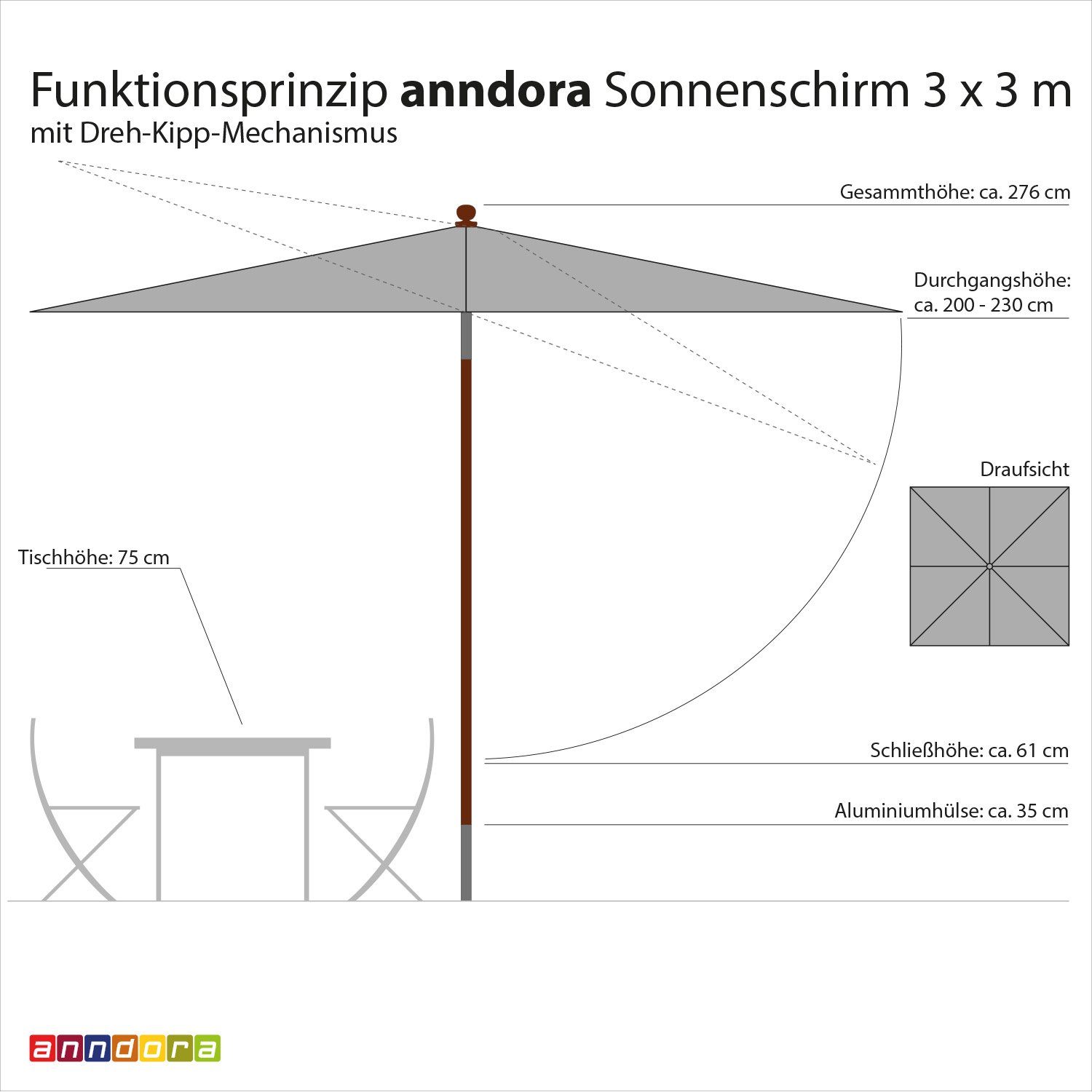 anndora-sonnenschirm Sonnenschirm 3x3m quadratisch Knickbar mit Dreh Kipp Mechanismus - Farbwahl