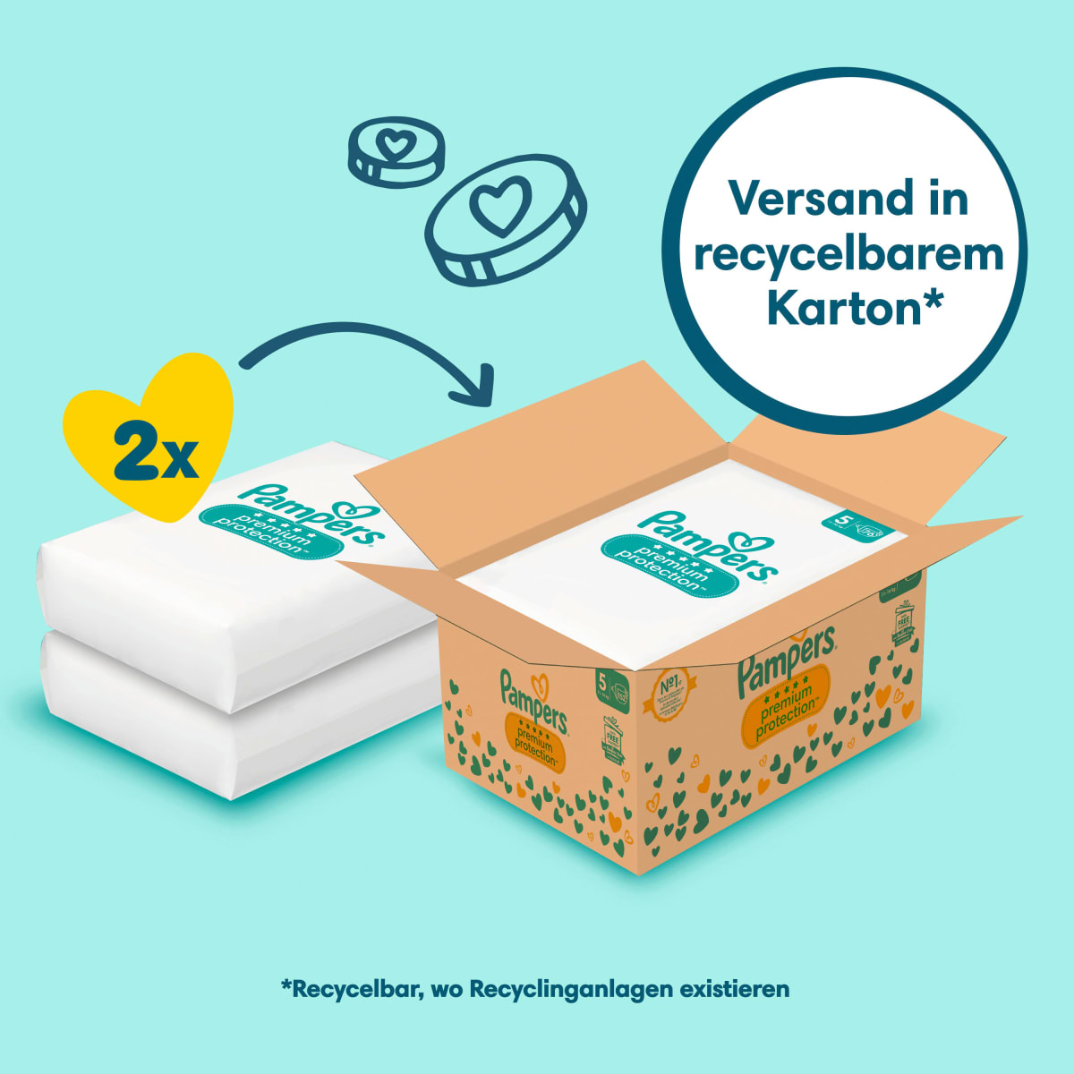 Windeln Premium Protection Gr.5 Junior (11-16 kg) Monatsbox, 152 St