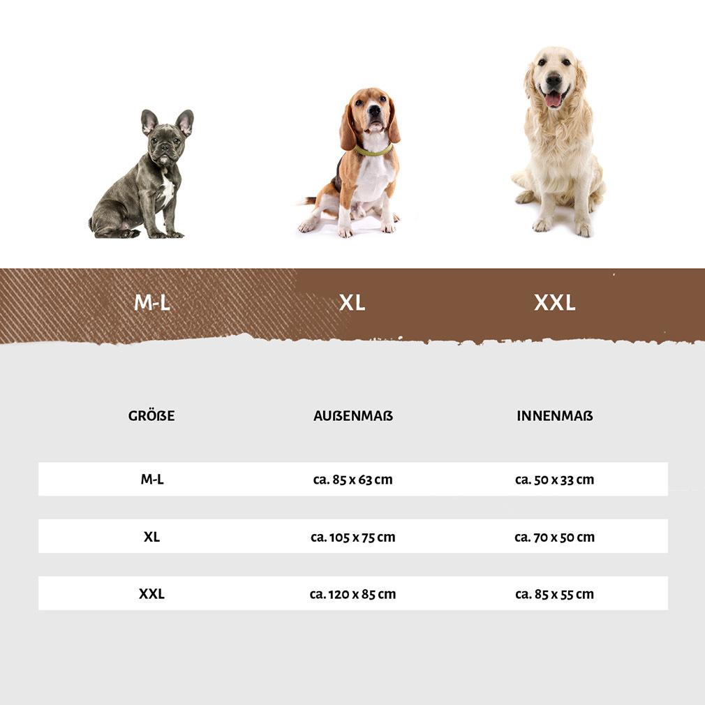 Knuffelwuff Hundebetten Knuffelwuff Orthopädisches Hundebett Outback aus laser-gestepptem Kunstleder schwarz/ gelb M-L