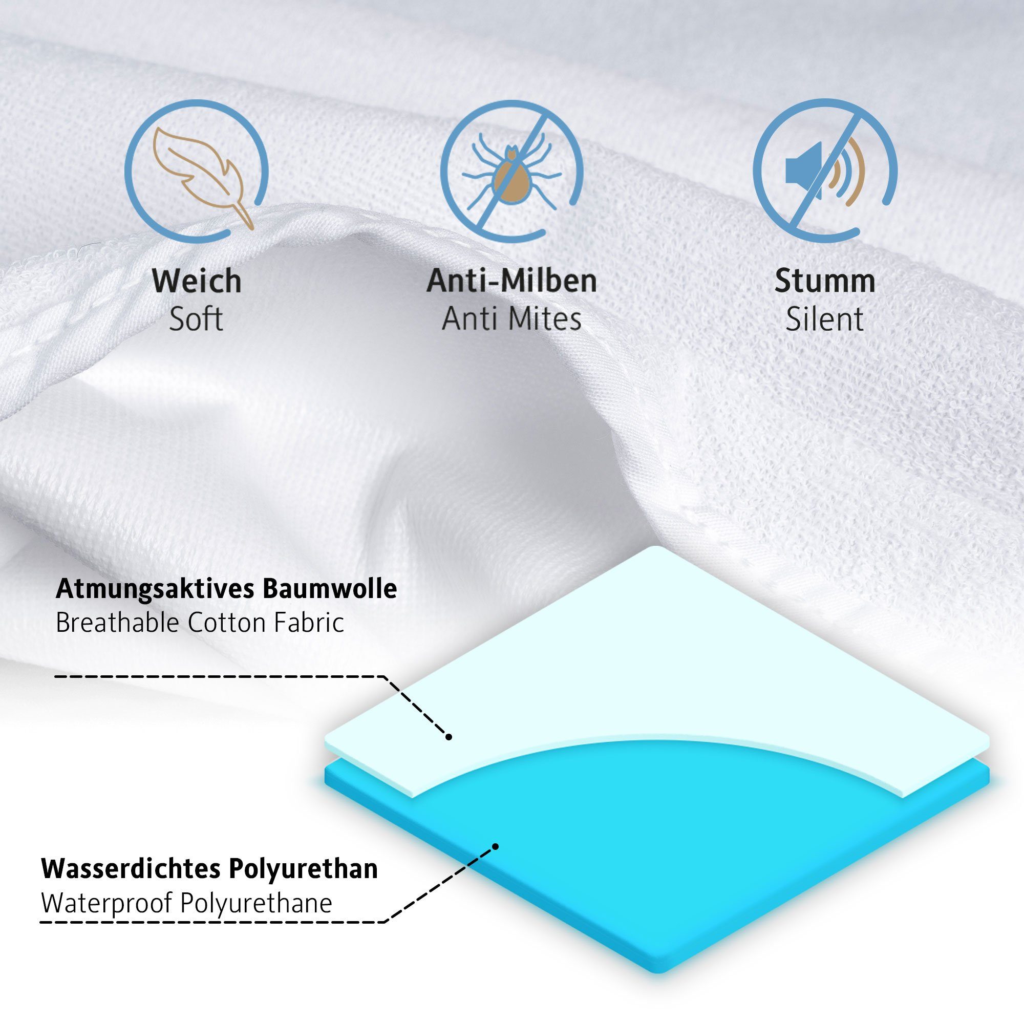 Matratzenschoner Baumwolle, 90x200, 120x200, 140x200, 160x200, 180x200 oder 200x200 cm Komfortec, 1 oder 2 Stück Wasserdichter Matratzenauflage in verschiedenen Größen