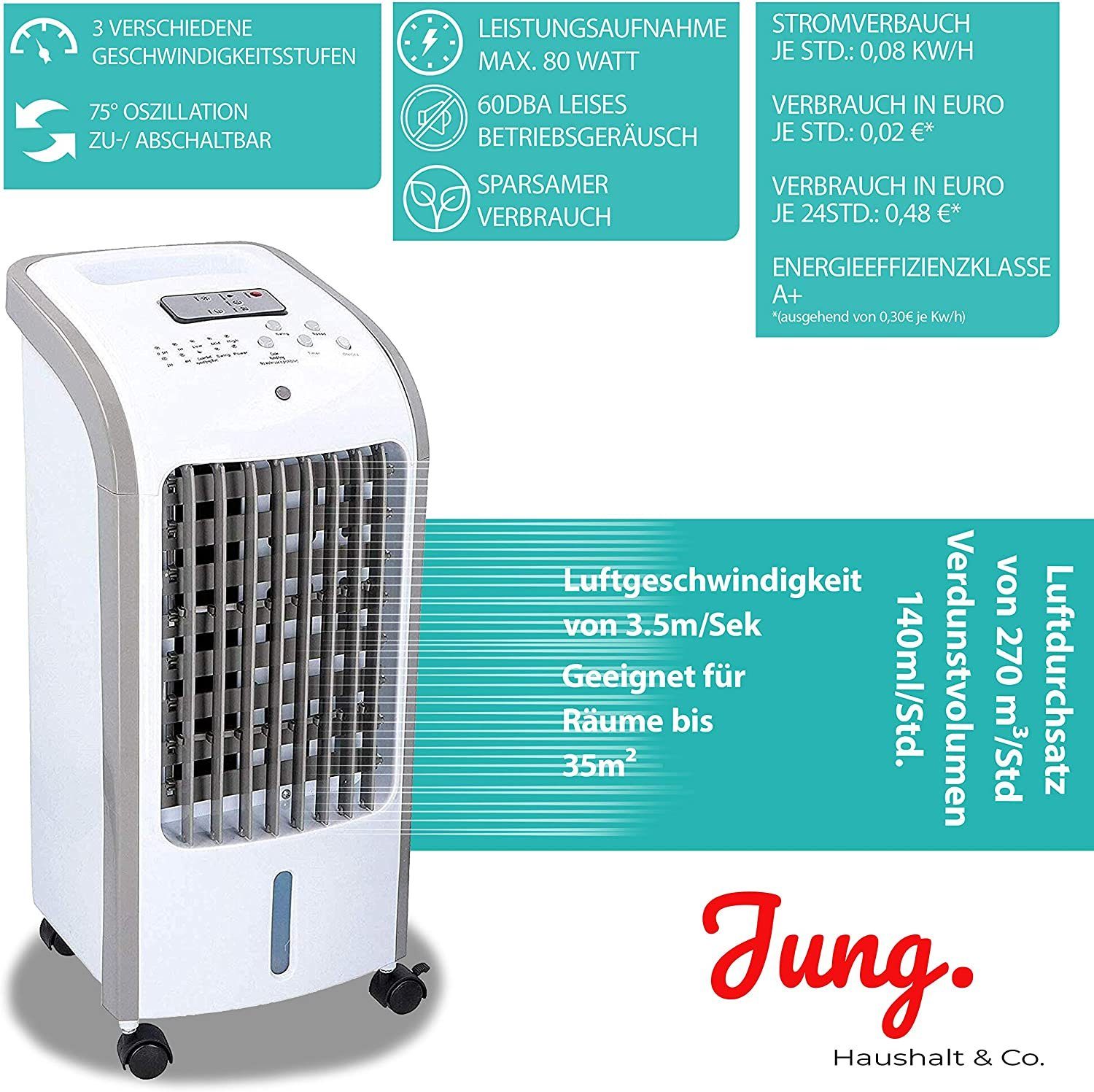 JUNG Ventilatorkombigerät COMODO mobiles Klimagerät ohne Abluftschlauch, Wasserkühlung, Aircooler, Aircondition, 60W, Luftkühler, leise, Ventilator Kühler