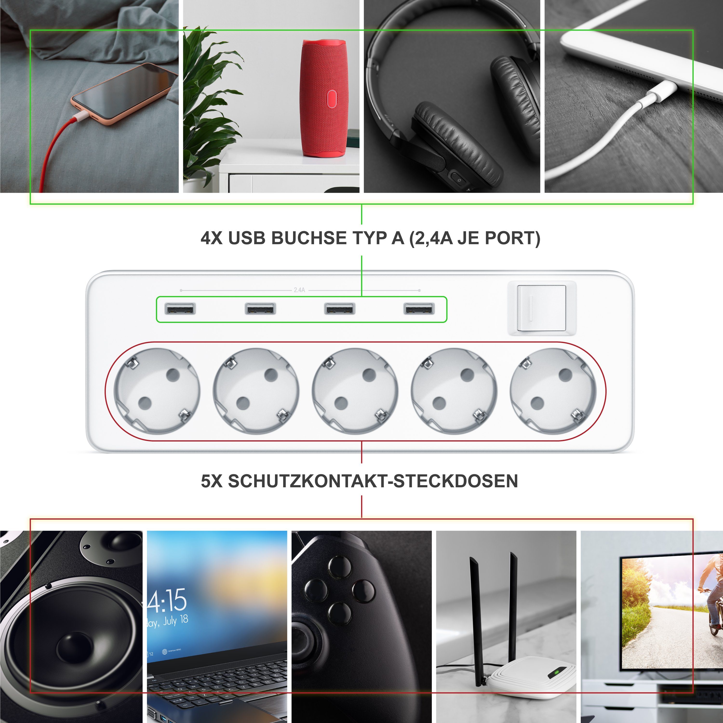 BEARWARE Steckdosenleiste 5-fach (Ein- / Ausschalter, USB-Anschlüsse, Kindersicherung, Schutzkontaktstecker, Überspannungsschutz, Kabellänge 1,50 m), Steckdosenleiste mit USB-Ladevorrichtung - 4x USB-Ports