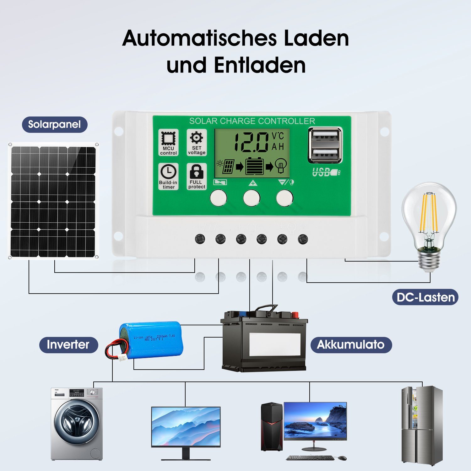 iscooter Solarmodul 100W 12V Solarpanel Ladegerät Kit mit 100A Solarladegerät IP65, Laderegler Photovoltaikanlagen Solarbetriebene für Caravan Camper Boot