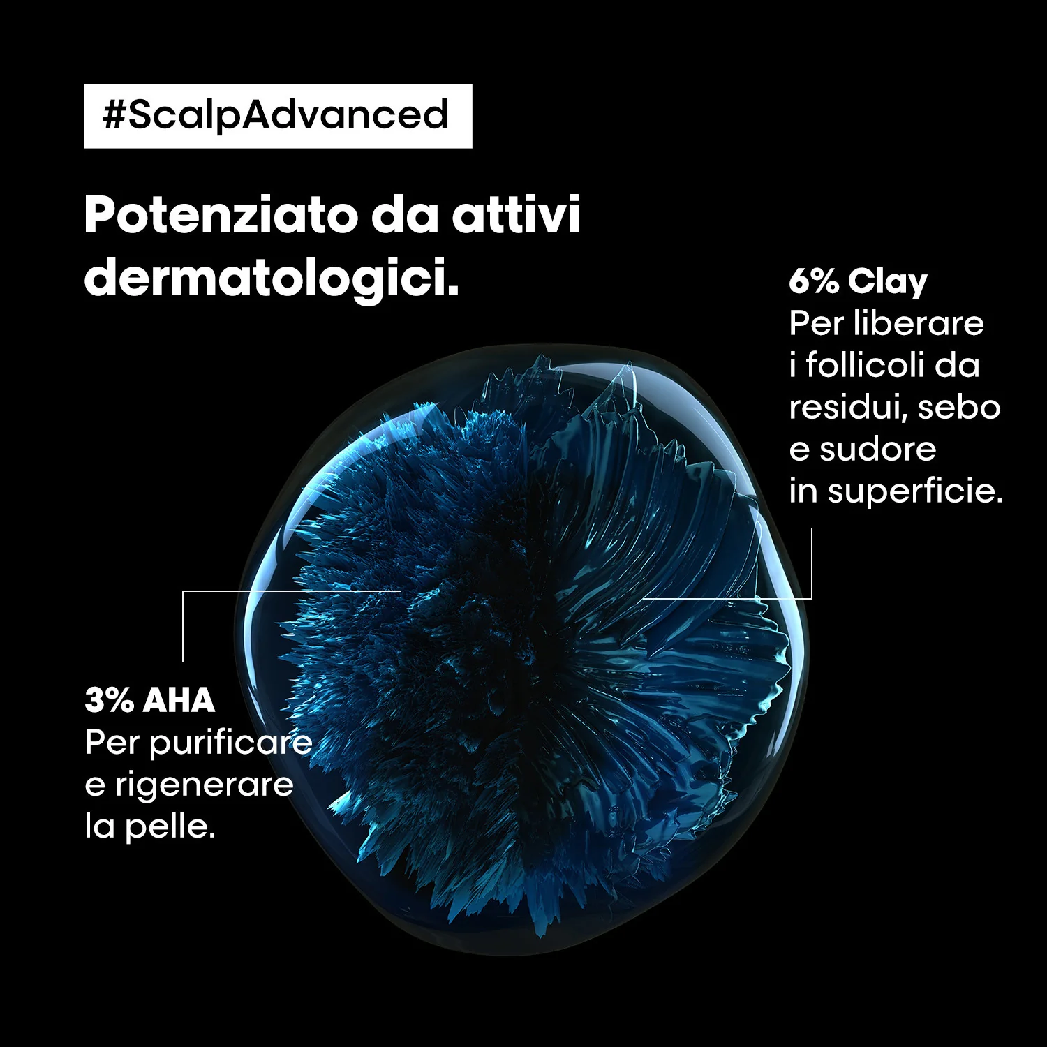 EXPERT-SERIE Nytt hårbotten avancerat anti-oljighetsschampo - Rengörande schampo