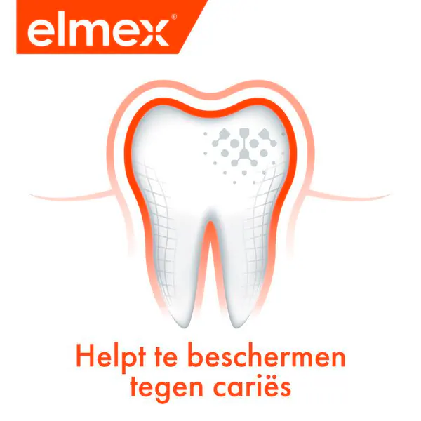 Elmex fogszuvasodás elleni mentolmentes fogkrém 75ml - Fogszuvasodás elleni