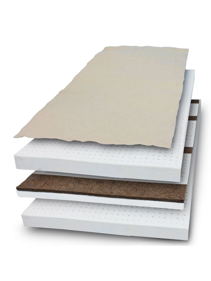 ecotrend Bio-Matratze 