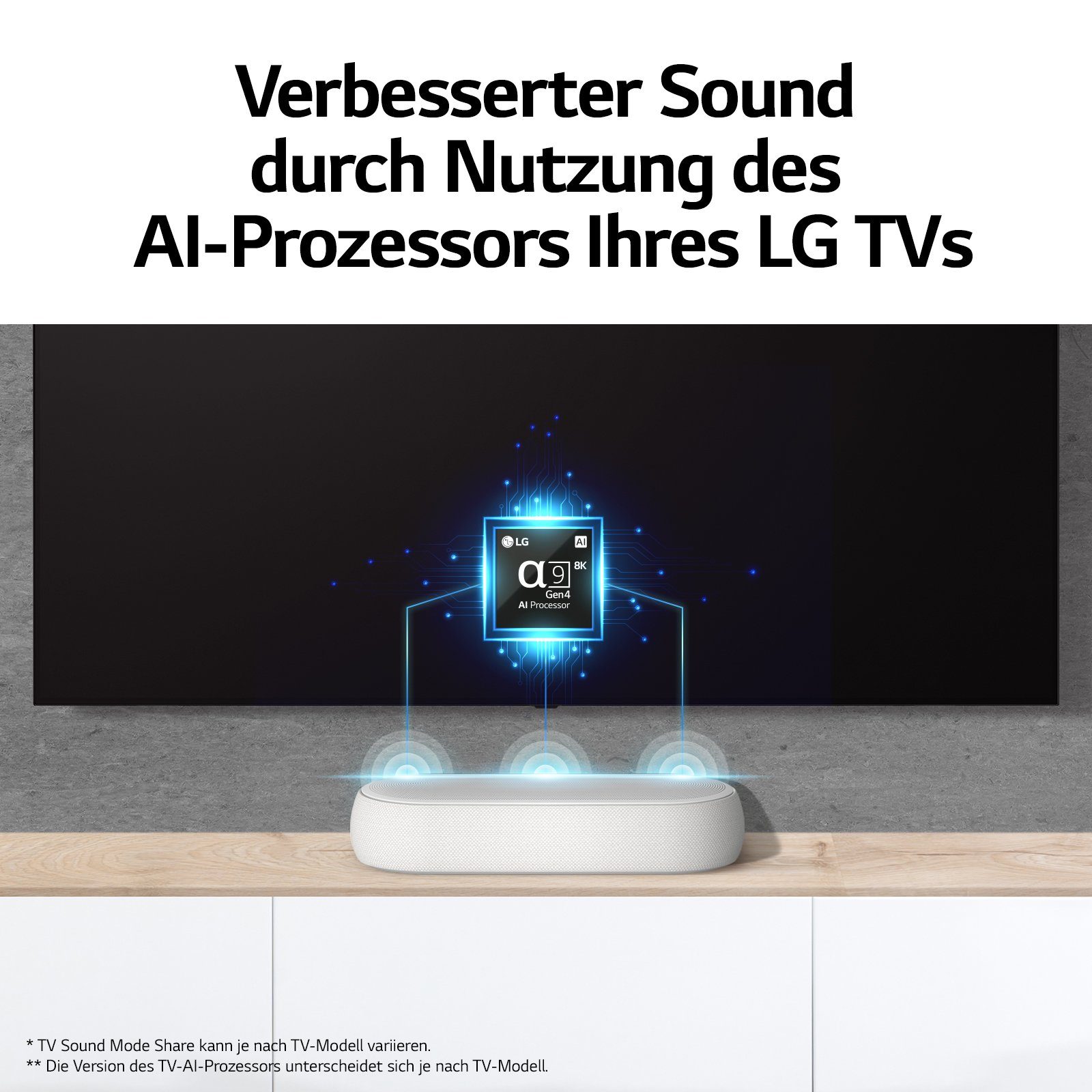 LG DQP5 Soundbar (Bluetooth, 320 W)