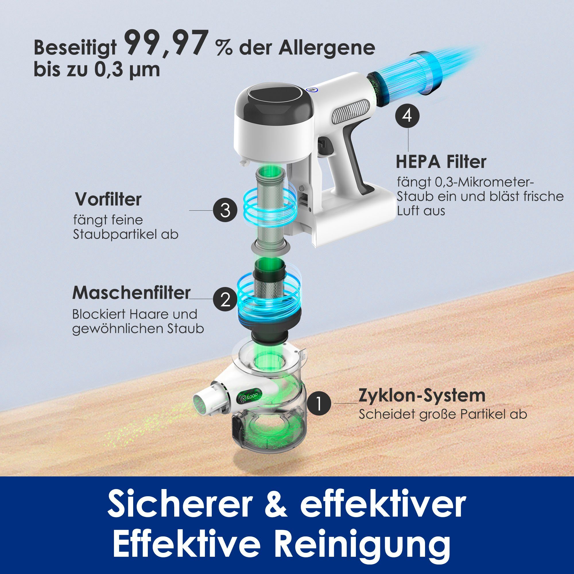 Tineco Akku-Stielstaubsauger Pure One X Essentials, 260 W, beutellos
